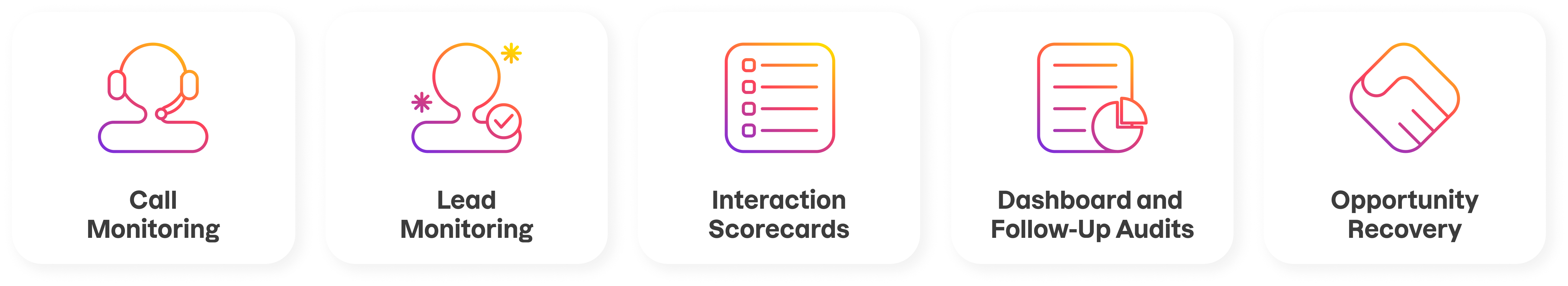 Law Firm Intake Optimization Solutions Quality Control