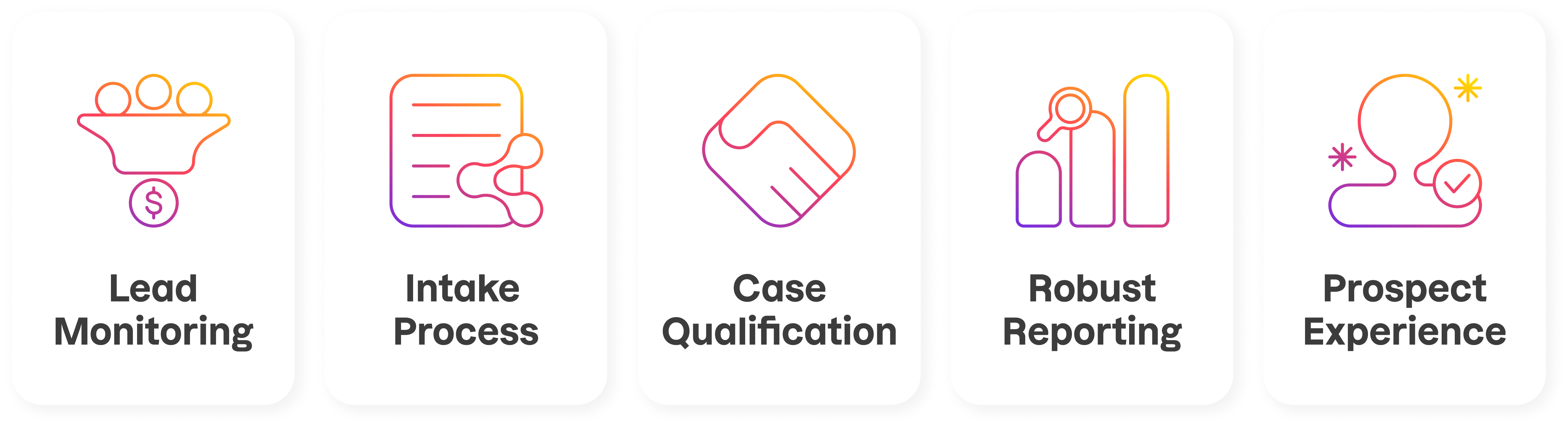 Law Firm Intake Optimizers Legal Intake Pros